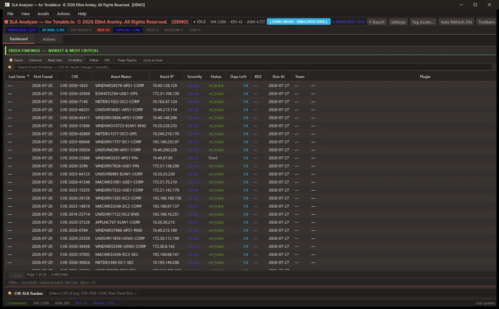 SLA Analyzer classic single-window build: a fresh-findings table ranked newest and most critical, with severity, KEV, SLA status, days-left and due date, over a live breached / at-risk / critical summary